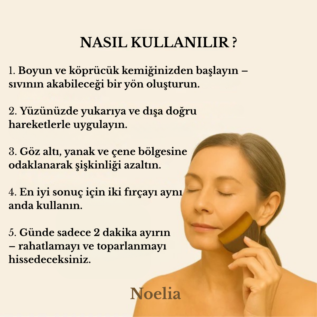 GloBrush - Anında Belirgin Çene Hattı