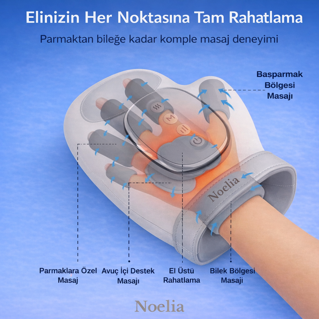 El & Bilek Ağrısı için El Masaj Cihazı