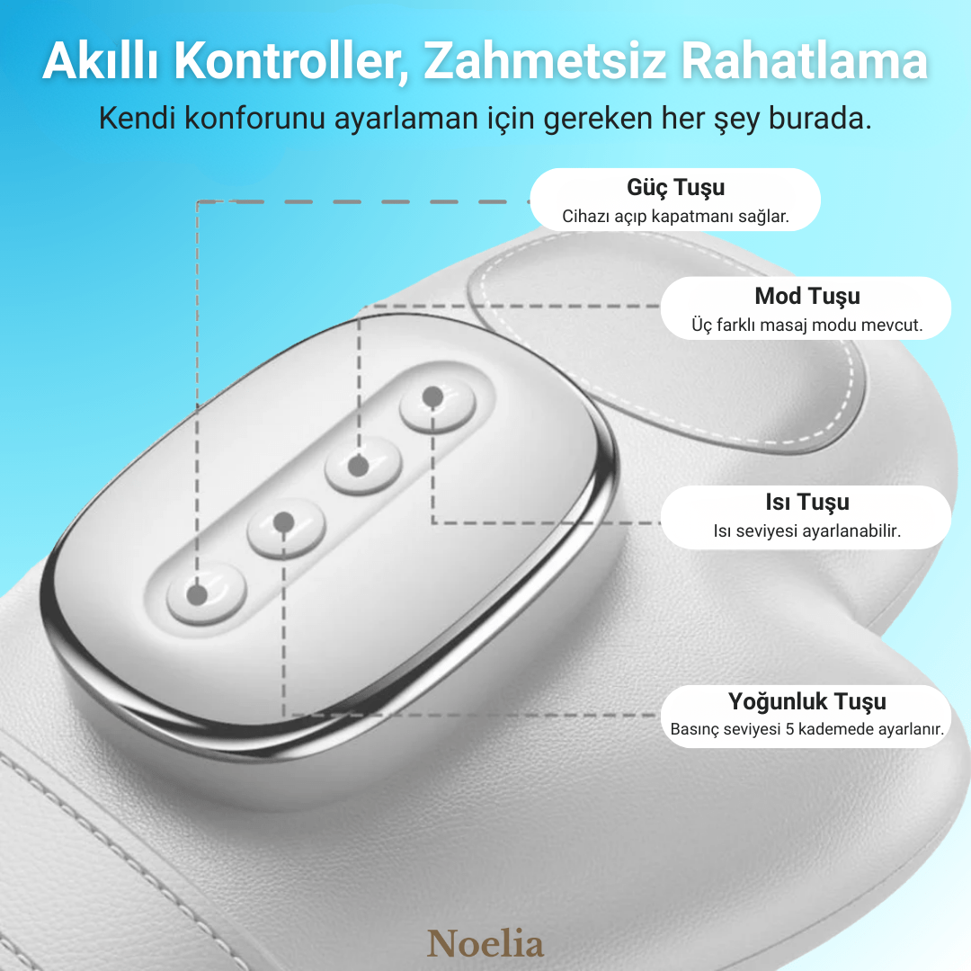 El Ağrısı ve Eklem İltihabı için El Masaj Cihazı