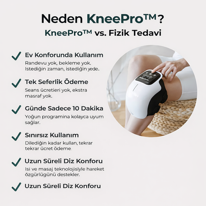 Noelia KneePro – Isıtmalı Akıllı Diz Masaj Aleti