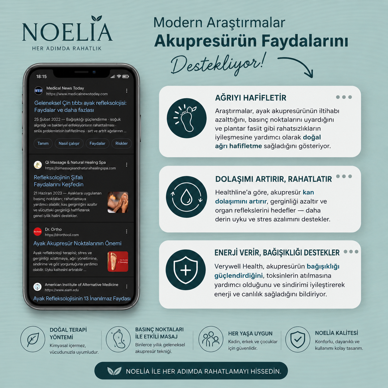 Noelia Ayak Masaj Terliği | Refleksoloji Akupres Basınç Noktalı Terlik