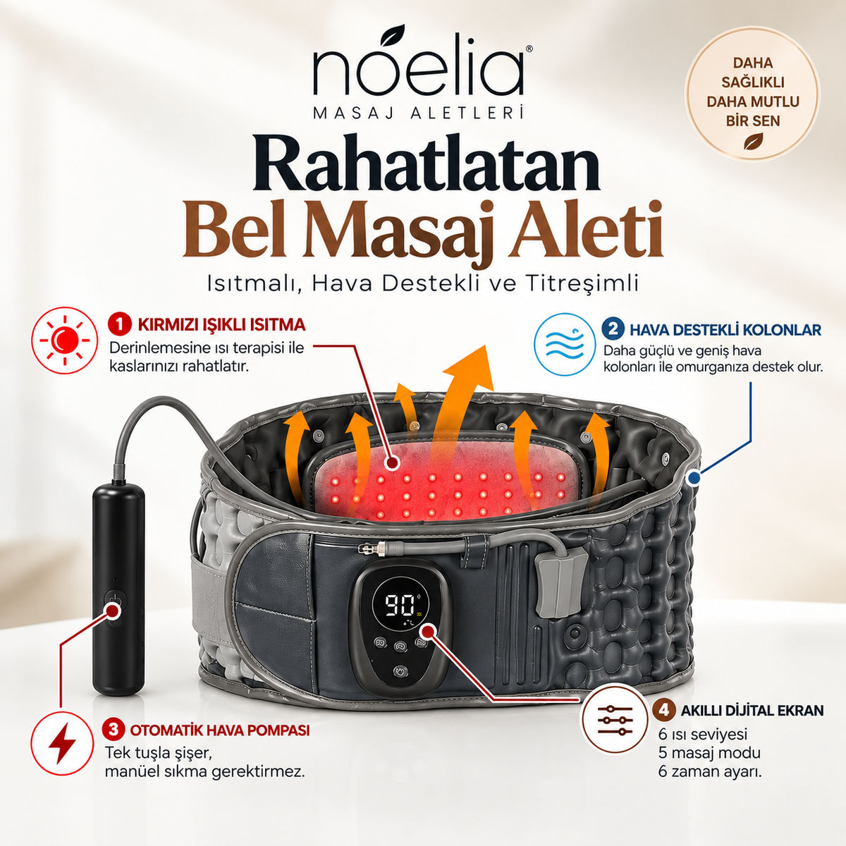 Noelia Rahatlatan Bel Masaj Aleti | Isıtmalı, Hava Destekli ve Titreşimli